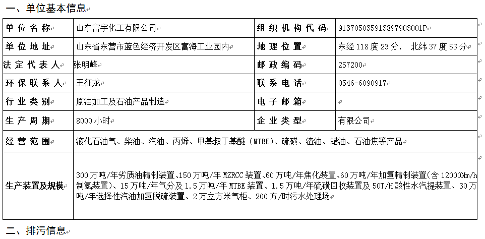 雙王像膠